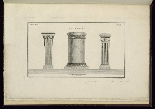 Gaines et Piedestal