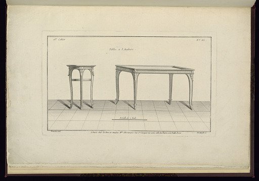 Tables a l Angloise