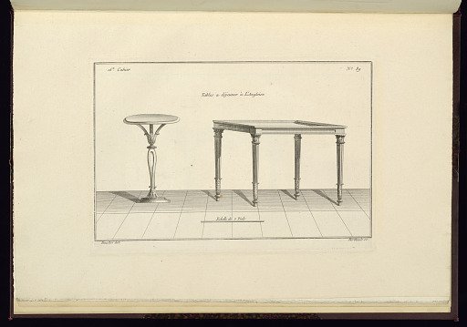 Tables a déjeuner à L'Angloise
