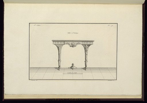 Table à l'Antique