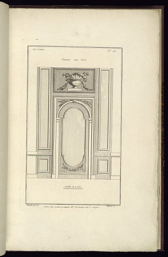 Panneau avec Porte