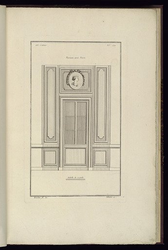 Panneau avec Porte