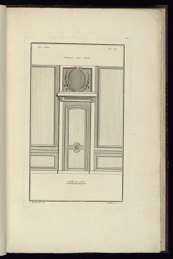 Panneau avec Porte