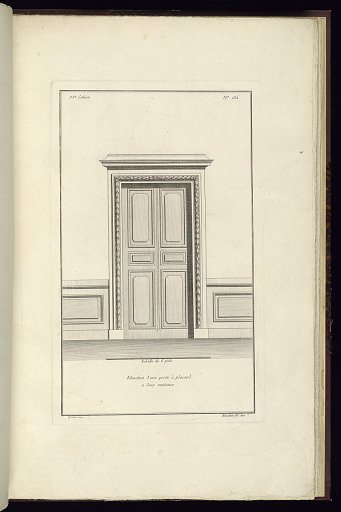 Elevation d'une porte à placard à deux vanteaux