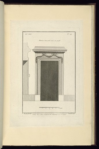 Elévation d'une porte avec son profil