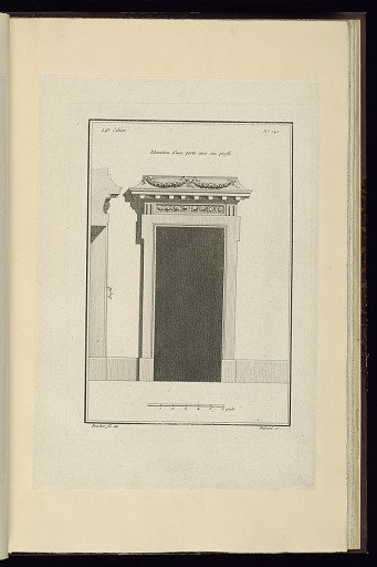 Elévation d'une porte avec son profil