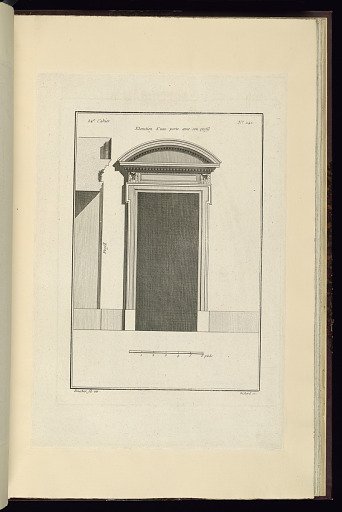 Elévation d'une porte avec son profil