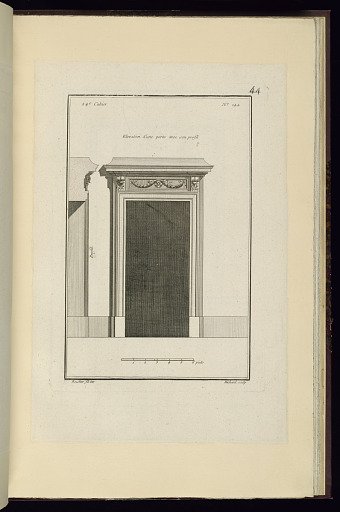 Elévation d'une porte avec son profil