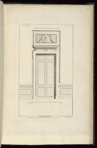 Elevation d'une Porte à placard à deux vanteaux