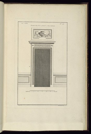 Elevation d'une Porte a placard a deux vanteaux