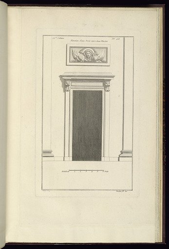 Elevation d'une Porte entre deux Pilastres