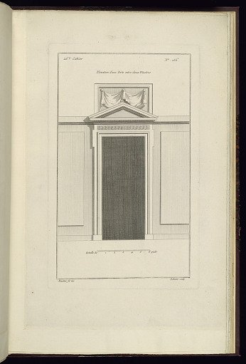Elevation d'une Porte entre deux Pilastres