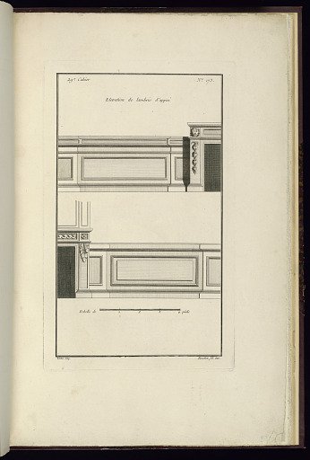Elevation de lambris d'appui