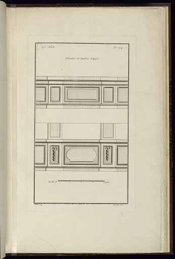 Elevation de lambris d'appui