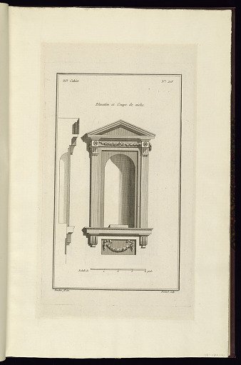 Elevation et Coupe de niche