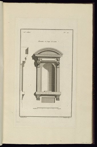 Elevation et Coupe de niche