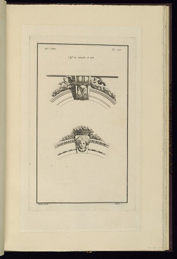 Clef en console et tête
