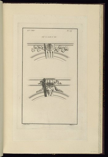 Clef en console et tete