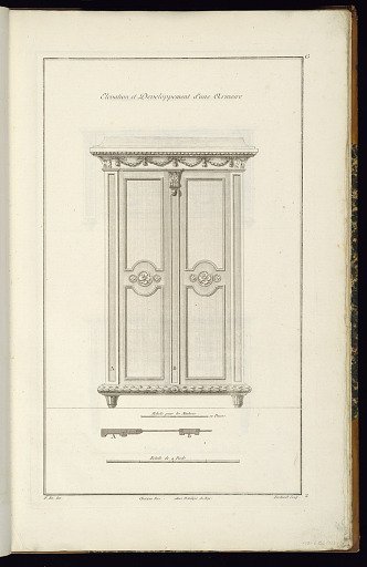 Elevation et Developpement d'une Armoire
