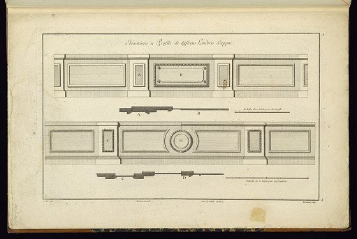Elévations et Profils de différens Lambris d'appui