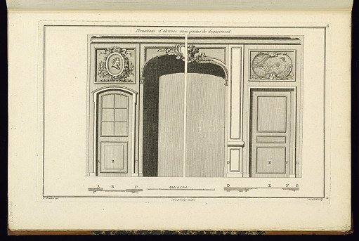 Elevations d'alcoves avec portes de degagement