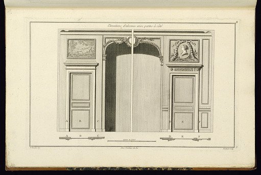 Elevations d'alcoves avec portes à côté
