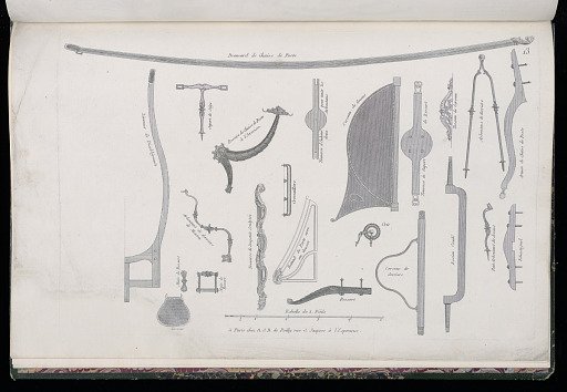 Designs of Carriage Parts