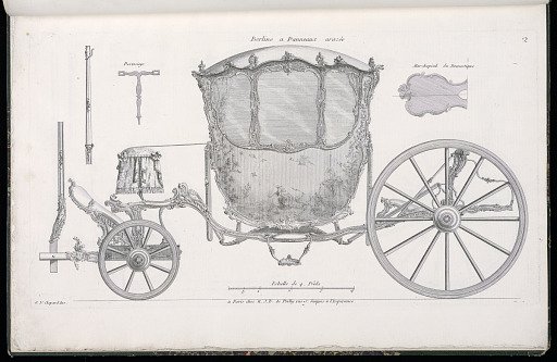 Berline à Panneaux arazée