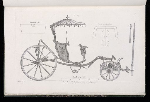 Cabriolet