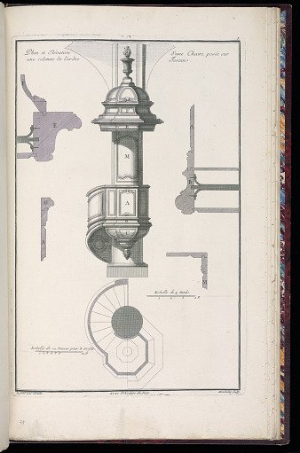 Plan et Elévation d’une Chaire, posée sur une colonne de l’ordre Toscan