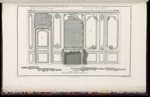Elévation d’une Chambre de Lambris, ornée d’un Placard à côté de la Cheminé / Elévation d’un Lambris différent