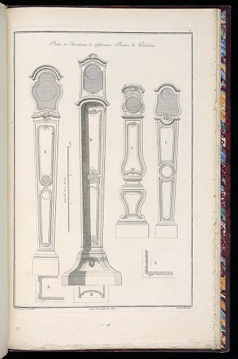 Plan et Elévation de différentes Boëtes de Pendules