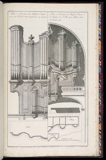 Plan et Elévation d’un Buffet d’Orgue, avec son Porche dans la planche cy-dessous / Plan et Elévation du Buffet d’Orgue de l’Eglise de St. Roch à Paris, élevé en l’année 1751