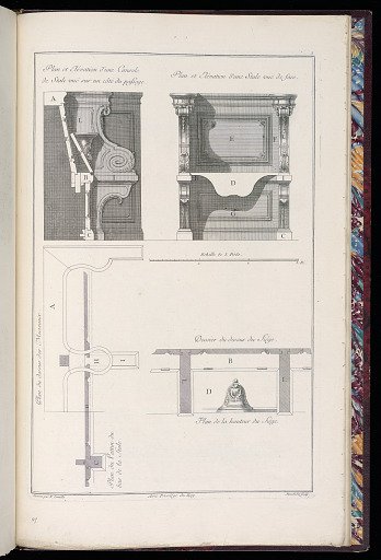 Plan et Elévation d’une Console de Stale vuë sur un côté du passage / Plan et Elévation d’une Stale vuë de face.