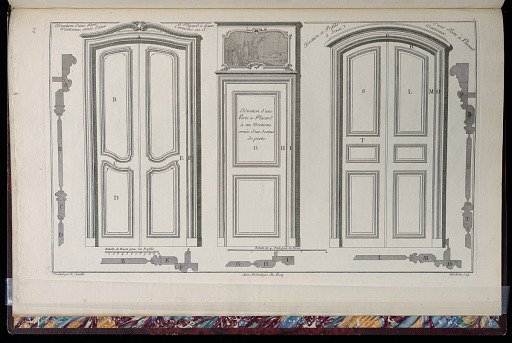 Elévations d’une Porte a Placard à deux Venteaux, ornée d’une Corniche en S. / Elévation et Profils d’une Porte à Placard à deux Venteaux / Elévation d’une Porte à Placard à un Venteau ornée d’un dessus de porte