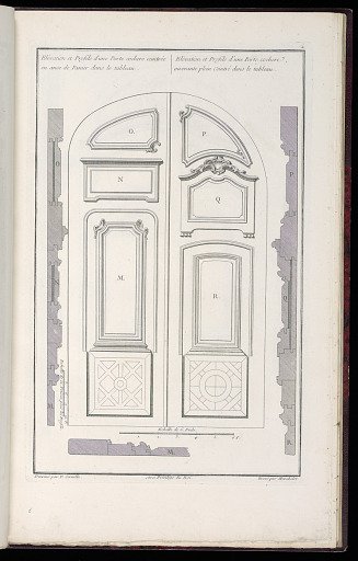 Elévation et Profils d’une Porte cochere ceintrée en anse de Panier dans le tableau./ Elévation et Profils d’une Porte cochere, ouvrante plein ceintré dans le tableau