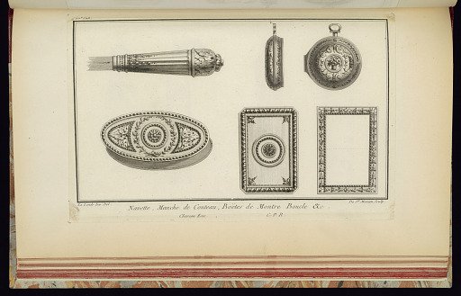 Navette, Manche de Couteau, Boëtes de Montre, Boucle &c.