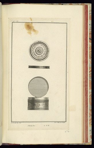 Box or Snuffbox Design