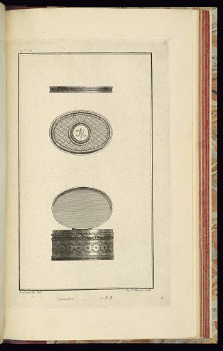 Box or Snuffbox Design