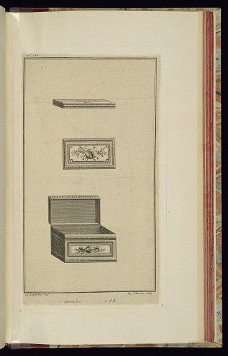 Box or Snuffbox Design