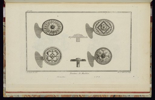 Boutons de Meubles