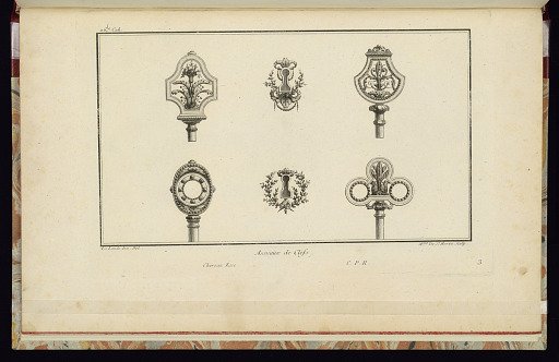 Anneaux de Clefs