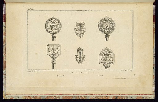 Anneaux de Clefs