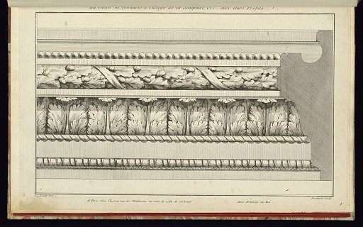 Border Design with Cross-Section