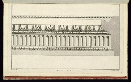 Border Design with Cross-Section