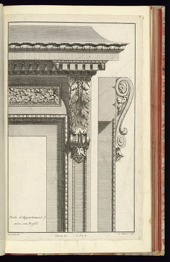 Porte d'Appartement avec son Profil