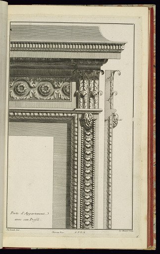 Porte d'Appartement avec son Profil