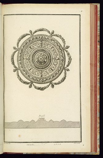 Rosette Design for a Ceiling