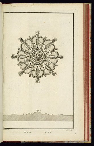 Rosette Design for a Ceiling