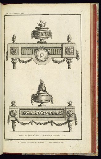Burner Designs for Pedestals